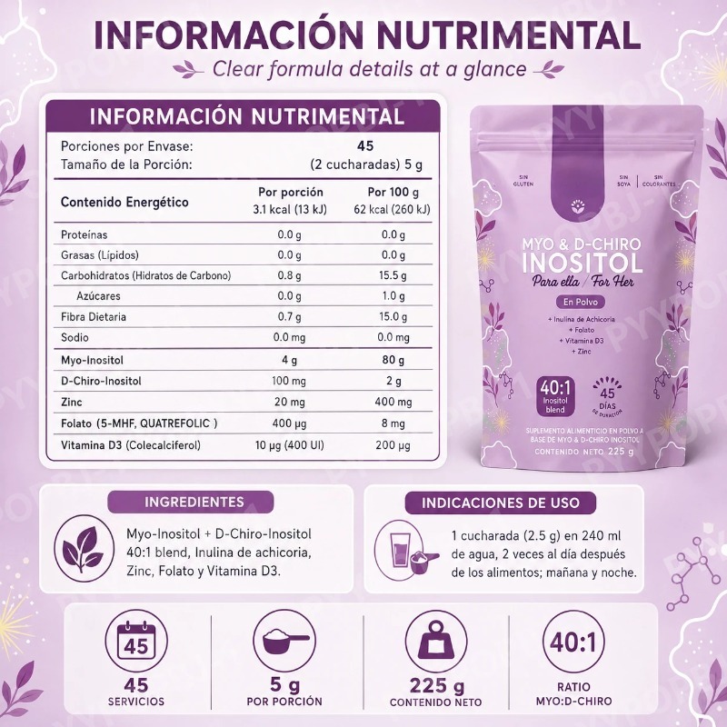 40:1 Mix Myo & D-Chiro Inosito - Nutrition Zinc avaliação e preço
