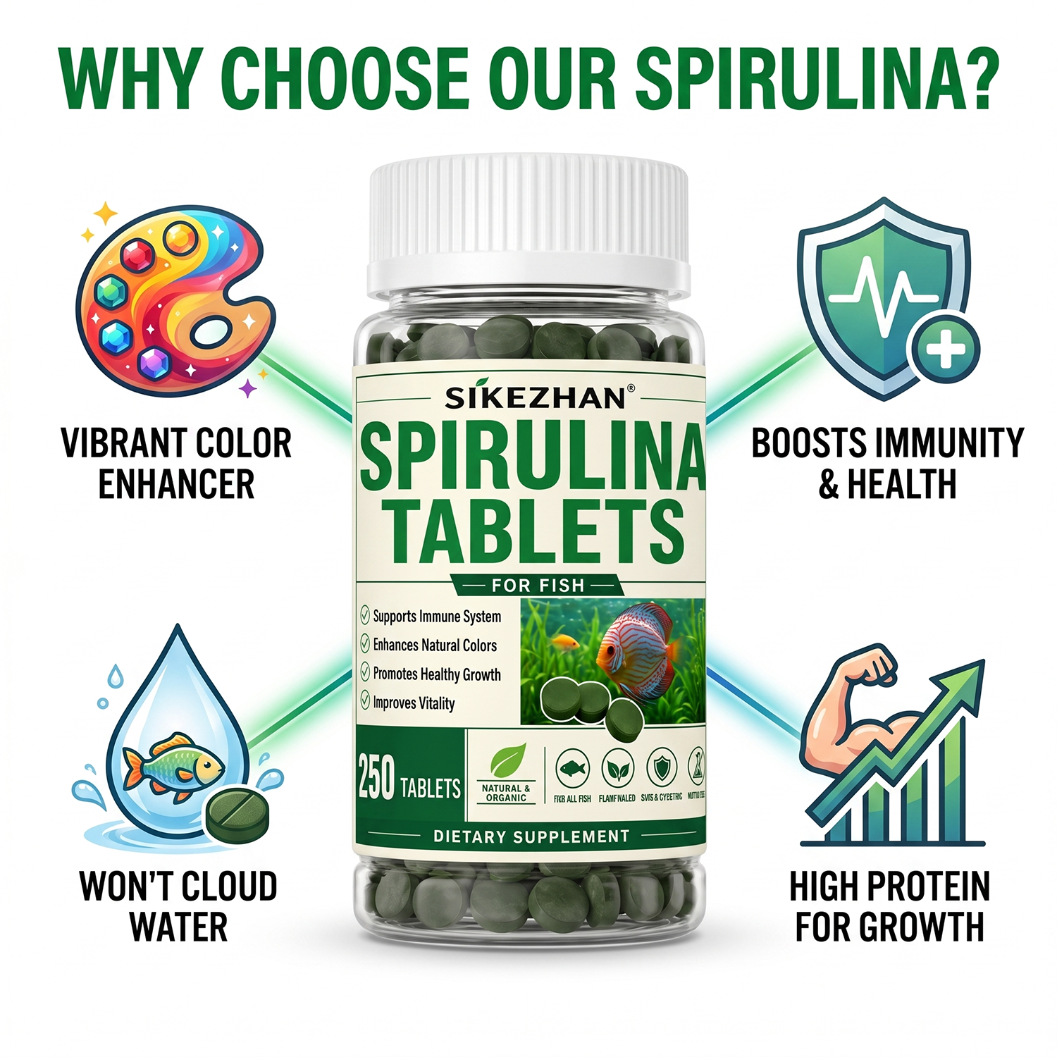 1000pcs High Purity Spirulina  - Spirulina Tablet Organic avaliação e preço