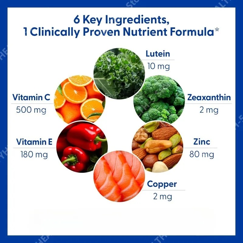 Eye Vitamins with Lutein, Zeax - Nutrition Zinc avaliação e preço